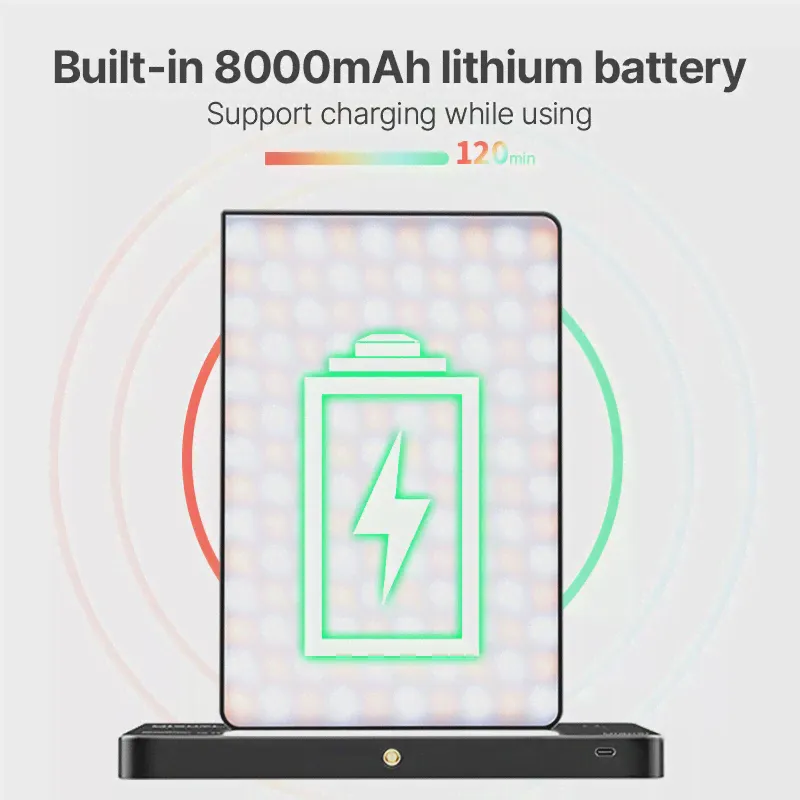 Ulanzi LT003 RGB видео светильник полноцветный панельный светильник 8000mAh с регулируемой яркостью 2500-9000K CRI 95 + фотостудия лампа 266 Beads Livestream (art.: 3920bf2cc731b)-3
