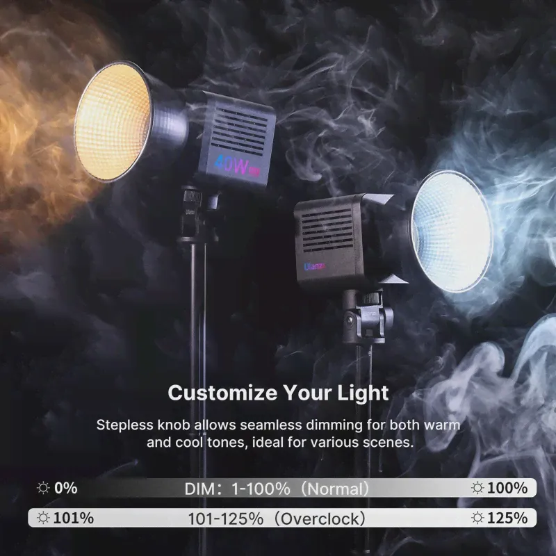 Ulanzi L024 40W RGB COB видео светильник 0-359 ° RGB Полноцветный 2500-6500K двухцветный заполняющий светильник 3400mAh Мини-Bowens крепление COB (art.: 3920c5ef01ee2)-4